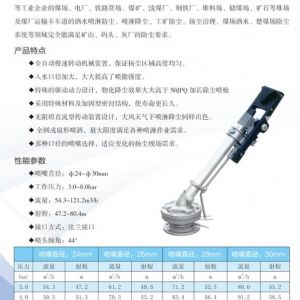 除塵噴槍40型