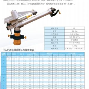 除塵噴槍40型